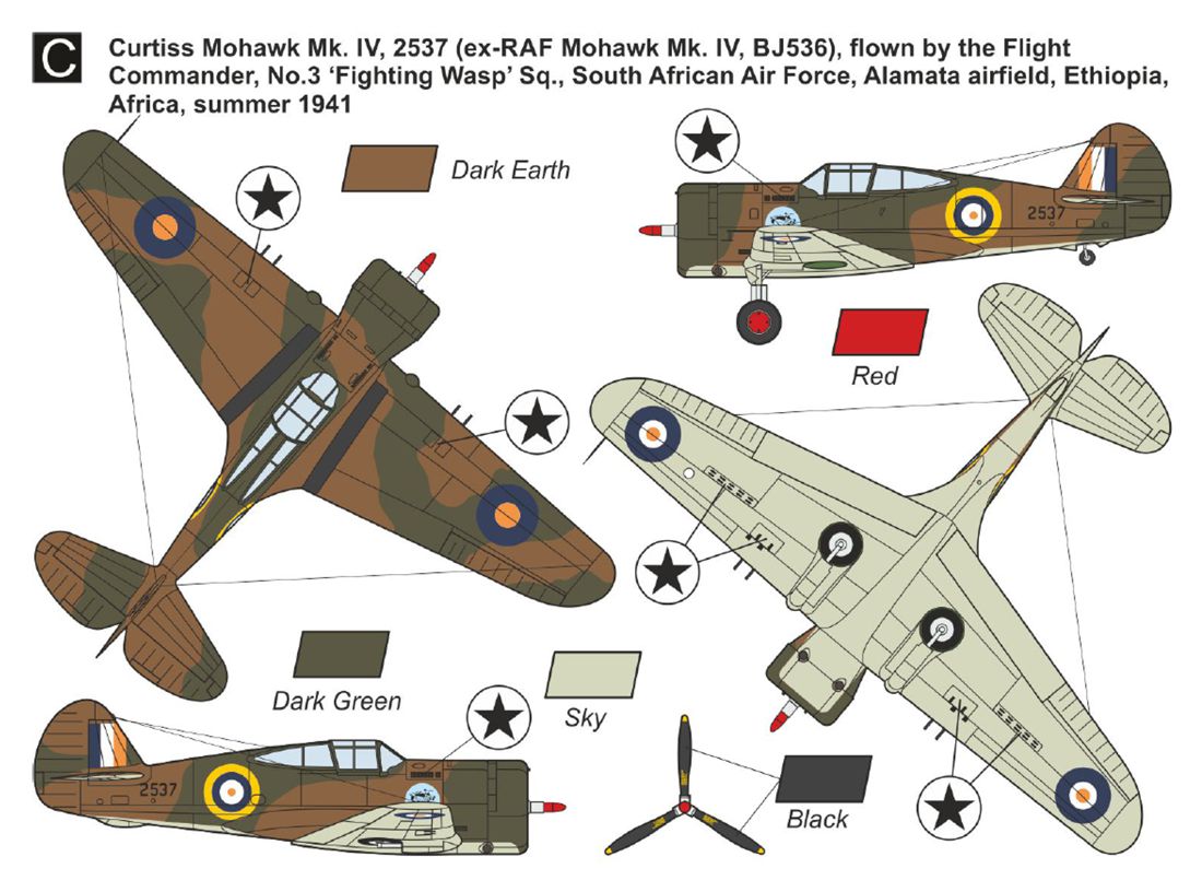 Mark I Models MKM144144 1:144 Curtiss H-75A/Mohawk IV 'Allied Pilots'