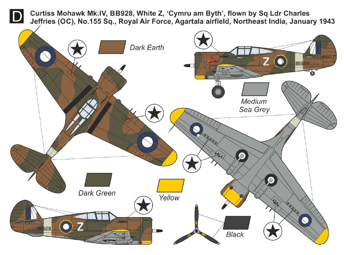 Mark I Models MKM144144 1:144 Curtiss H-75A/Mohawk IV 'Allied Pilots'