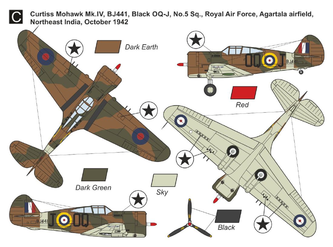 Mark I Models MKM144180 1:144 Curtiss H-751/75A-7/Mohawk IV 'Europe & Overseas'