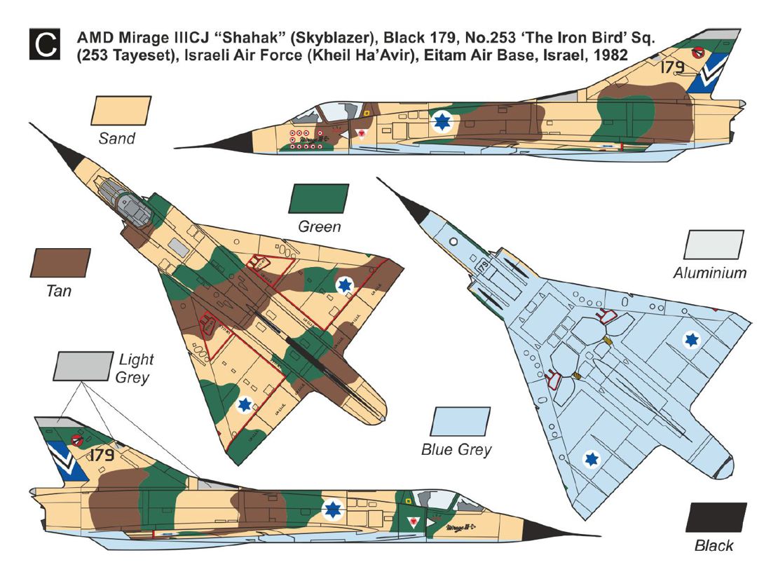 Mark I Models MKM144196 1:144 Dassault_Mirage IIICJ 'Shahak in IAF Service' 3D designed canopy from metal mould
