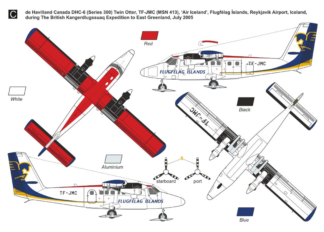 Mark I Models MKM144198 1:144 DHC-6 'On Wheels, Skis and Floats'