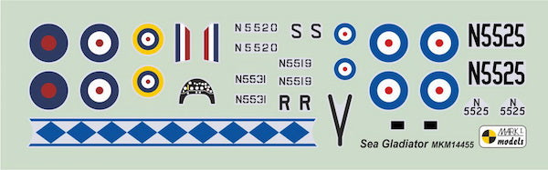 Mark I Models MKM14455 1:144 Gloster Sea Gladiator 'Malta Defender' (decals RAF, FAA)