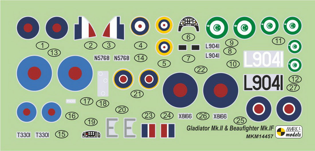 Mark I Models MKM14457 1:144 Gloster Gladiator Mk.II & Bristol Beaufighter Mk.IC/Mk.VIF 'North Africa' (double kits)