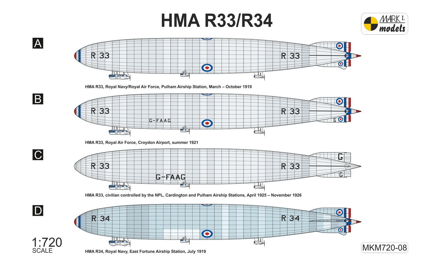 Mark I Models MKM720-08 1:720 HMA R33/R34 (Armstrong Whitworth R33/Beardmore R34 'Transatlantic Flyer'