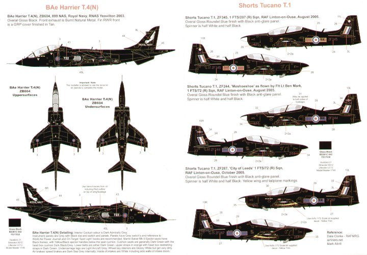 Model Alliance MA-48130 1:48 RAF and Royal Navy/RN Twin Stick Trainers