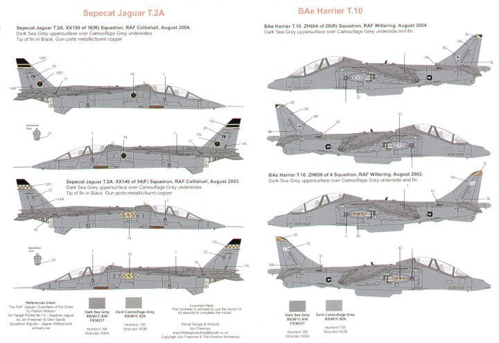 Model Alliance MA-48130 1:48 RAF and Royal Navy/RN Twin Stick Trainers