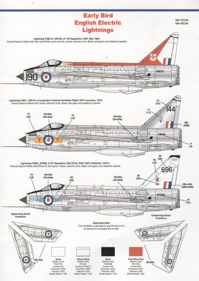 Model Alliance MA-48134 1:48 Early BAC/EE Lightnings