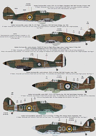 Model Alliance MA-48147 1:48 Hawker Hurricane in RAF and Commonwealth Service Pt 1