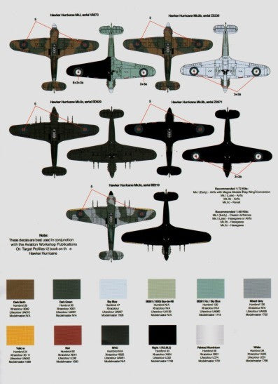 Model Alliance MA-48147 1:48 Hawker Hurricane in RAF and Commonwealth Service Pt 1