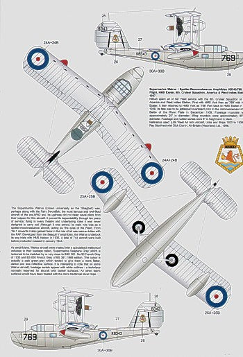 Model Alliance MA72-180 1:72 Wings and Waves Pt 1