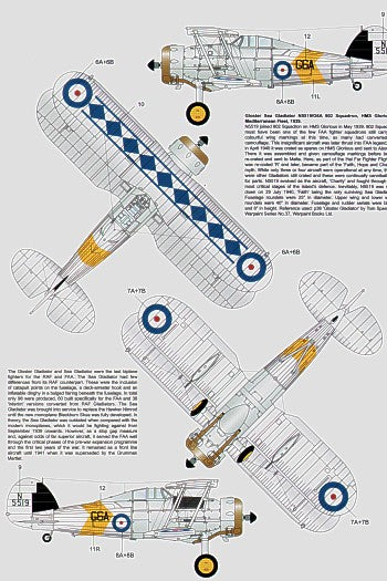 Model Alliance MA72-180 1:72 Wings and Waves Pt 1