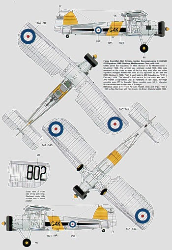 Model Alliance MA72-180 1:72 Wings and Waves Pt 1