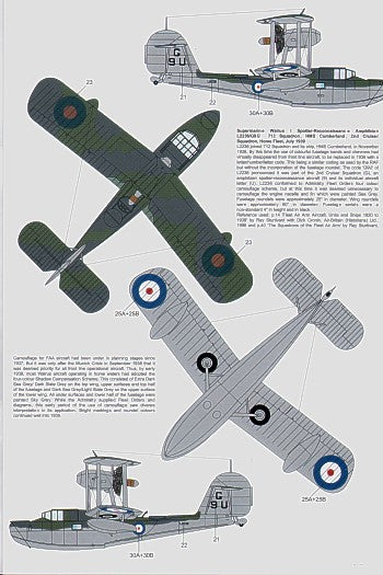 Model Alliance MA72-180 1:72 Wings and Waves Pt 1