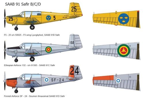 Maestro Models MMD7212 1:72 Saab 91 Safir, Sweden, Finland, Ethiopia
