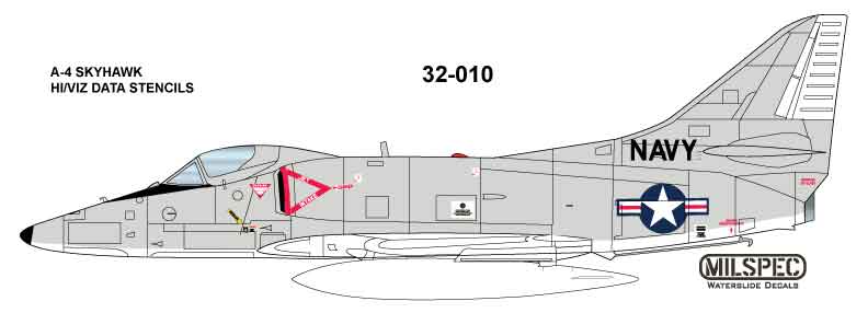 Milspec 32010 1:32 Douglas A-4 Skyhawk HI/VIZ DATA STENCILS