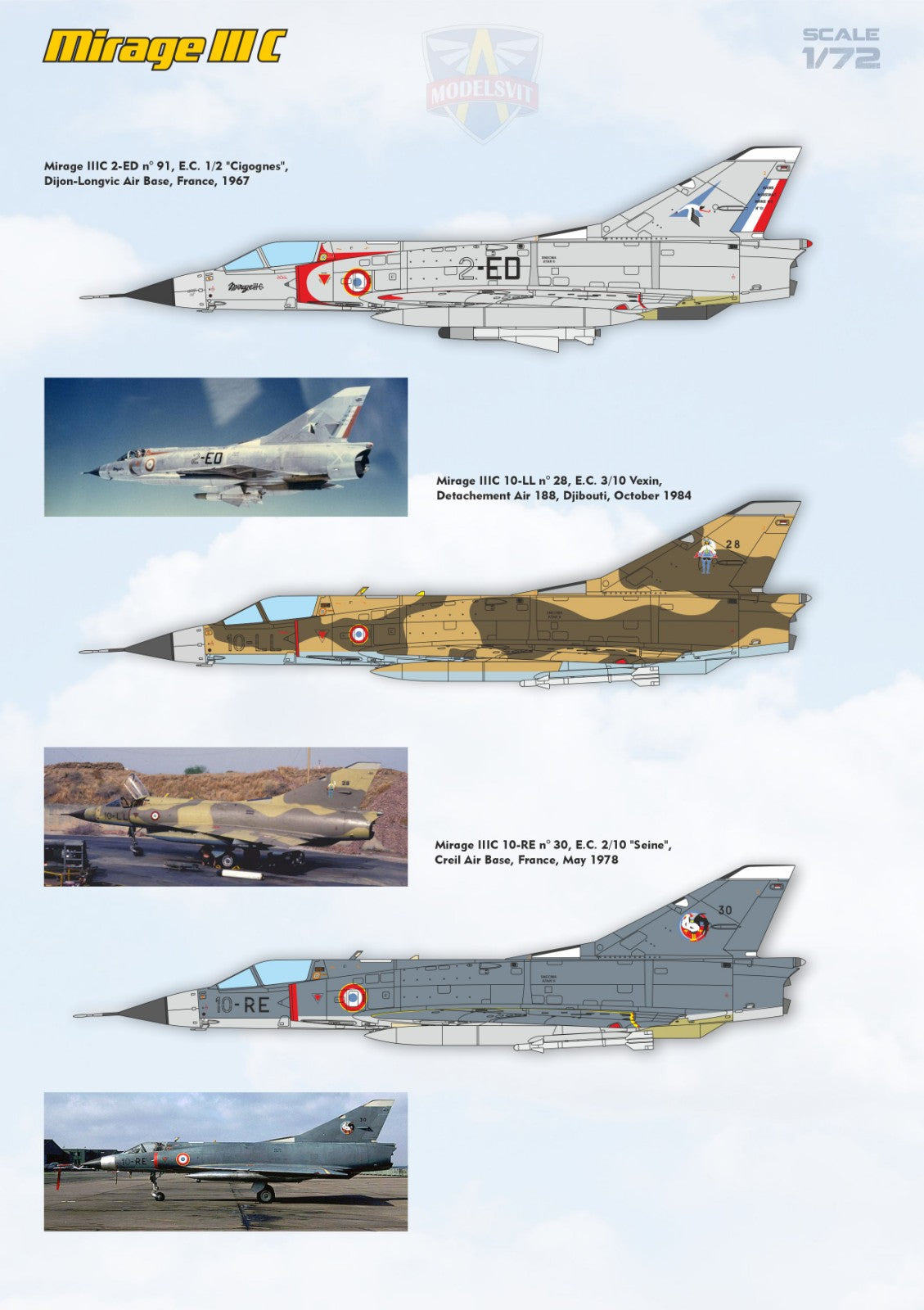Modelsvit 72061 1:72 Dassault-Mirage IIIC