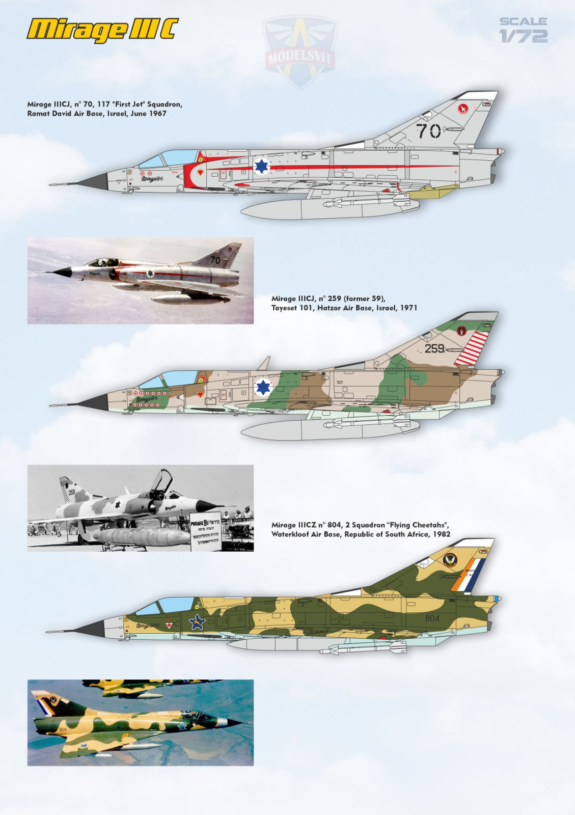 Modelsvit 72061 1:72 Dassault-Mirage IIIC