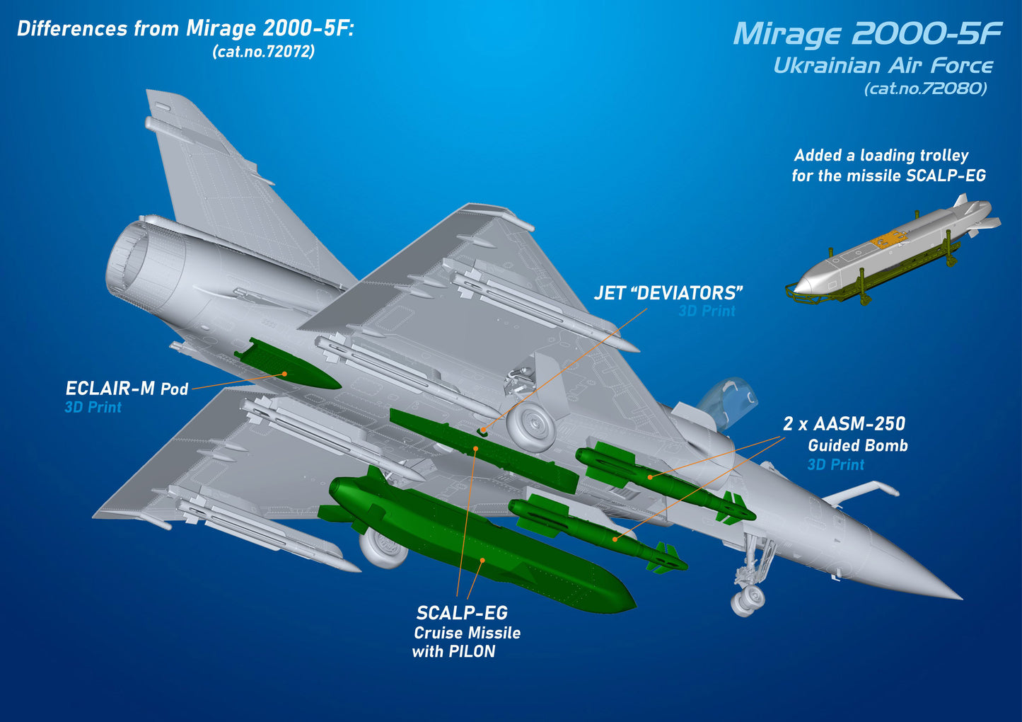 Modelsvit 72080 1:72 Dassault Mirage 2000-5F jet fighter (in ZSU service)