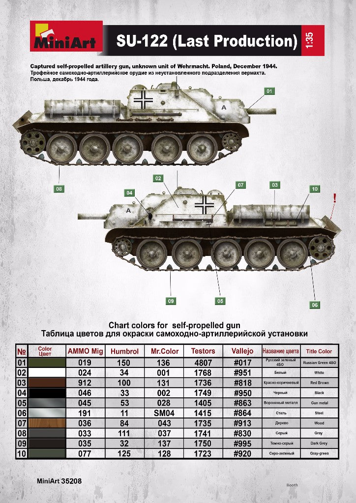 MiniArt 35208 1:35 SU-122 Last production with interior