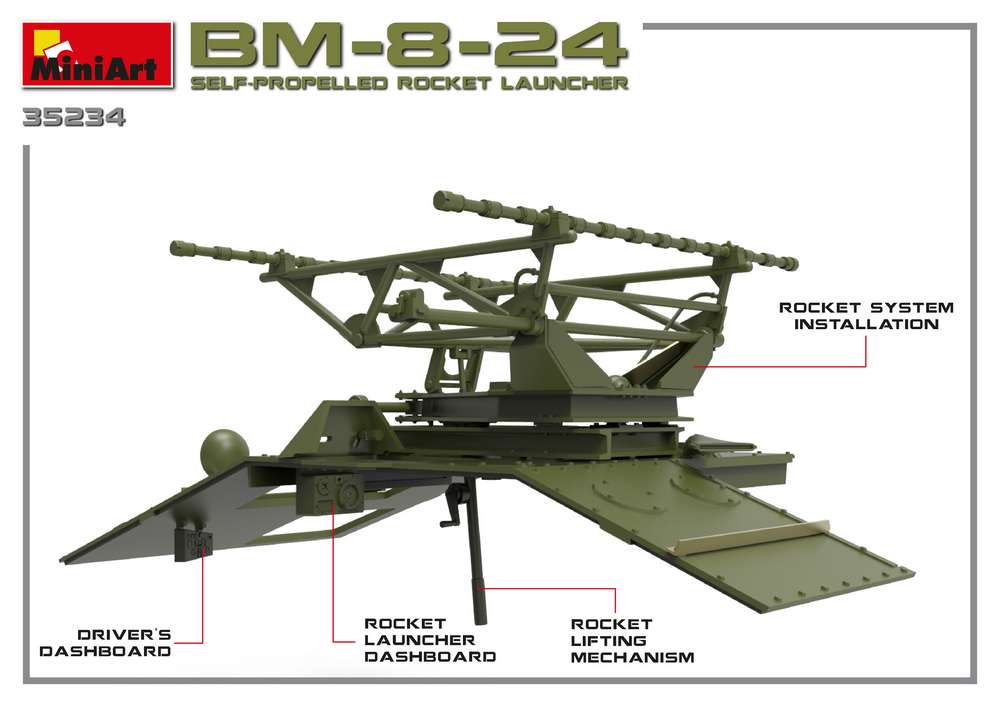 MiniArt 35234 1:35 BM-8-24 Rocket Launcher with Interior