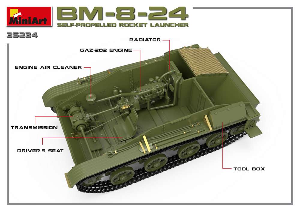 MiniArt 35234 1:35 BM-8-24 Rocket Launcher with Interior