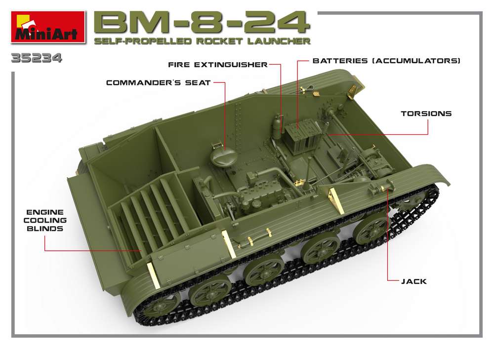 MiniArt 35234 1:35 BM-8-24 Rocket Launcher with Interior