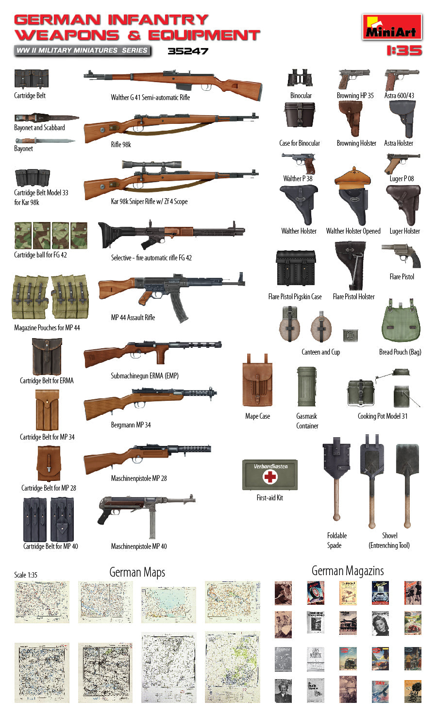 MiniArt 35247 1:35 WWII German Infantry Weapons and Equipment