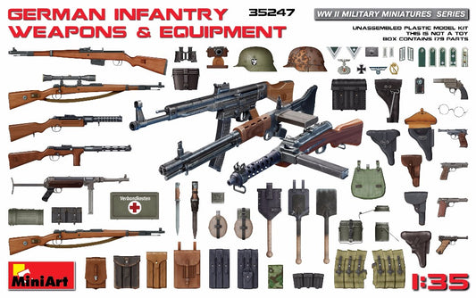 MiniArt 35247 1:35 WWII German Infantry Weapons and Equipment