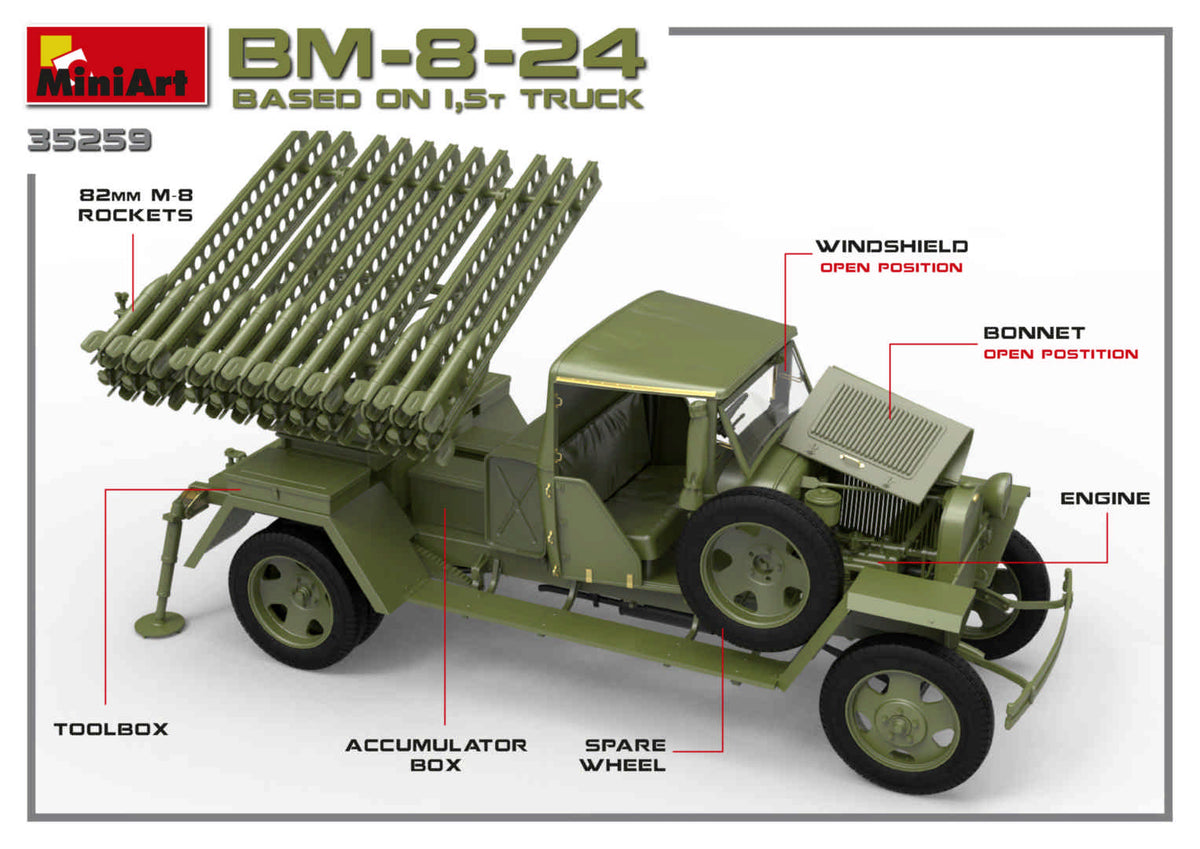 MiniArt 35259 1:35 Soviet Rocket Launcher BM-8-24 based on 1,5t Truck