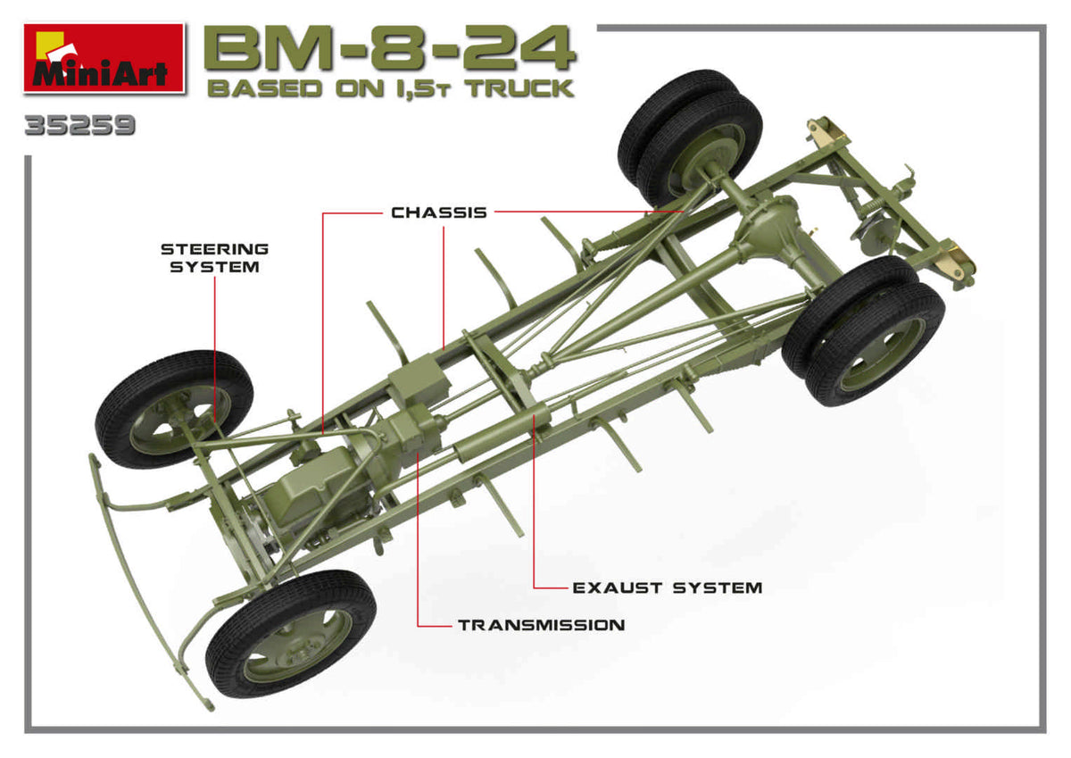 MiniArt 35259 1:35 Soviet Rocket Launcher BM-8-24 based on 1,5t Truck