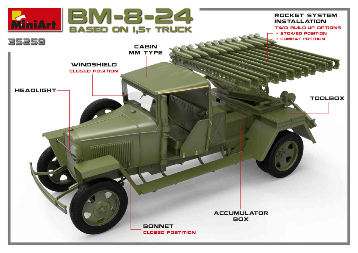 MiniArt 35259 1:35 Soviet Rocket Launcher BM-8-24 based on 1,5t Truck