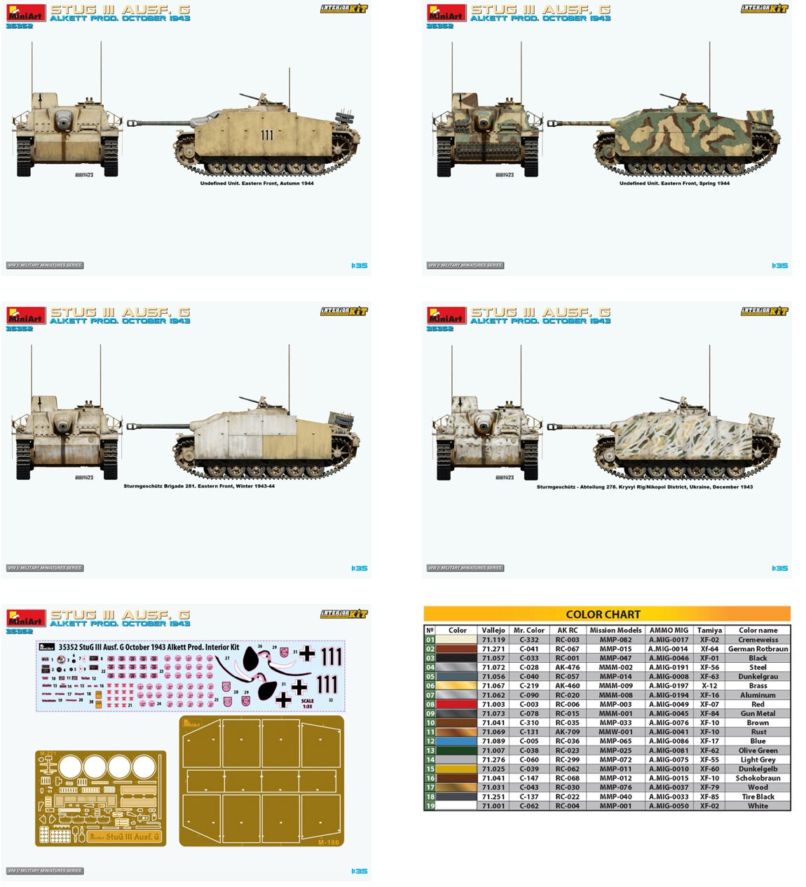 MiniArt 35352 1:35 StuG III Ausf. G Alkett Prod. October 1943 - Interior kit