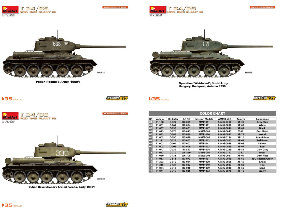 MiniArt 37065 1:35 T-34/85 Mod. 1945. Plant 112 with Interior