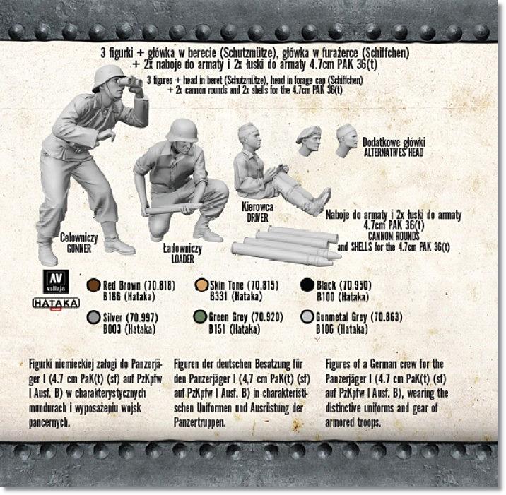 First To Fight Kits PL72002F 1:72 German crew set for Panzerjäger I – 3 figures and 4 shells