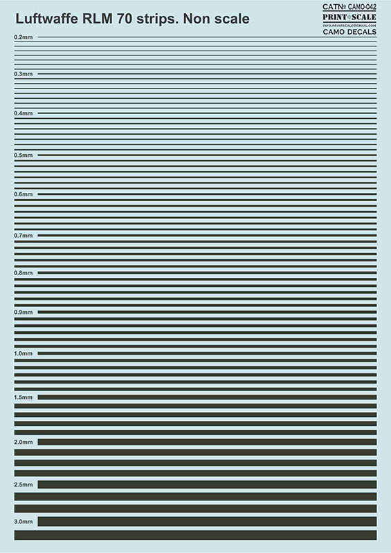 Print Scale 042 - Luftwaffe RLM 70 Stripes