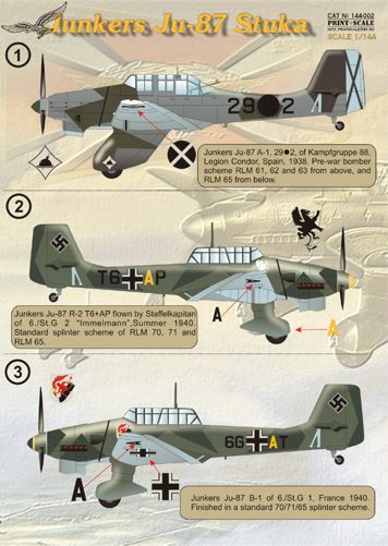 Print Scale 14402 1:144 Junkers Ju-87 'Stuka'