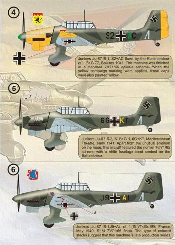 Print Scale 14402 1:144 Junkers Ju-87 'Stuka'