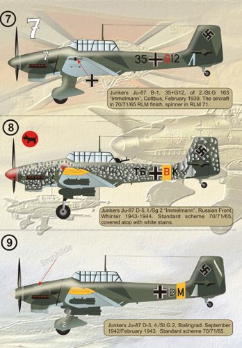 Print Scale 14402 1:144 Junkers Ju-87 'Stuka'