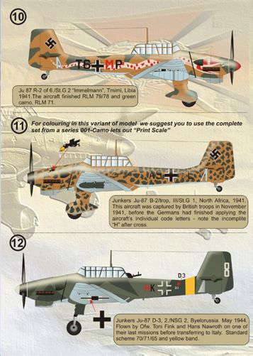 Print Scale 14402 1:144 Junkers Ju-87 'Stuka'