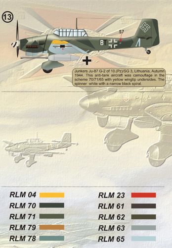 Print Scale 14402 1:144 Junkers Ju-87 'Stuka'