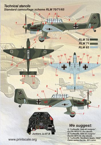Print Scale 14402 1:144 Junkers Ju-87 'Stuka'