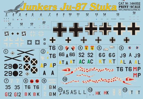 Print Scale 14402 1:144 Junkers Ju-87 'Stuka'