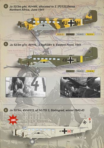 Print Scale 14404 1:144 Junkers Ju-52