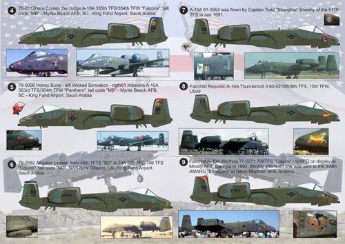 Print Scale 14411 1:144 Fairchild A-10A Thunderbolt II