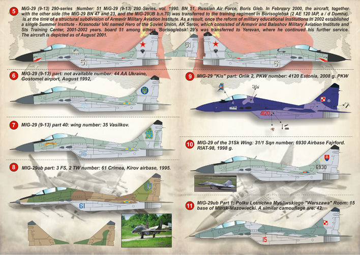 Print Scale 14412 1:144 Mikoyan MiG-29 'Fulcrum'