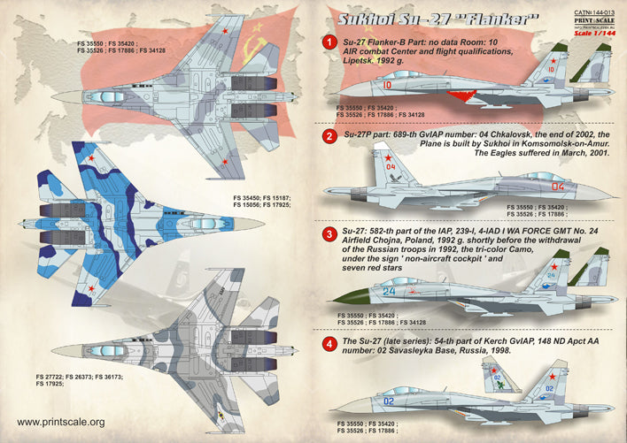 Print Scale 14412 1:144 Mikoyan MiG-29 'Fulcrum'