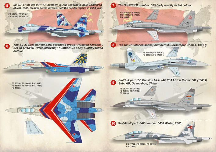 Print Scale 14413 1:144 Sukhoi Su-27 'Flanker'