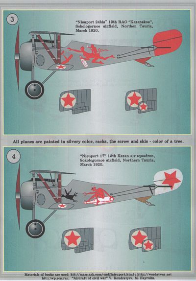 Print Scale 32005 1:32 Nieuport N.23/N.24 Part 2