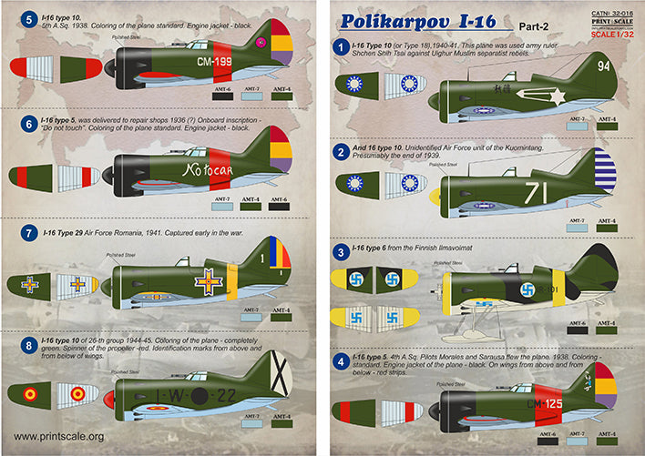 Print Scale 32016 1:32 Polikarpov I-16 Part 2