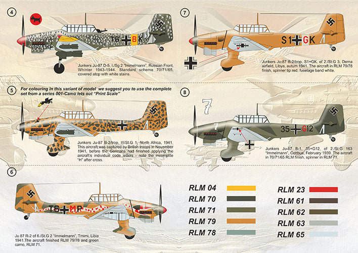 Print Scale 32020 1:32 Junkers Ju-87 'Stuka' Part 2